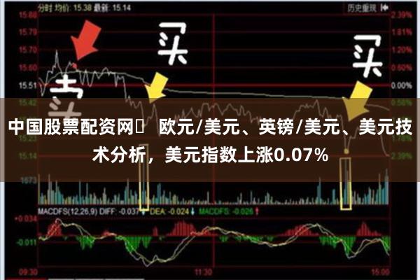 中国股票配资网	 欧元/美元、英镑/美元、美元技术分析，