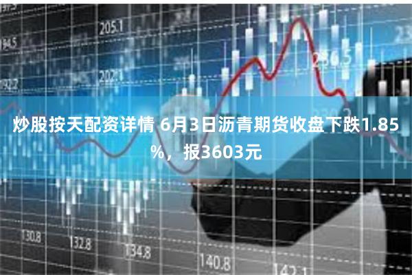 炒股按天配资详情 6月3日沥青期货收盘下跌1.85%，报3603元