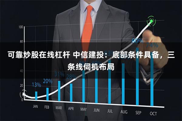 可靠炒股在线杠杆 中信建投：底部条件具备，三条线伺机布局