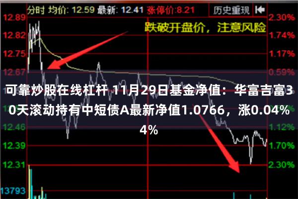 可靠炒股在线杠杆 11月29日基金净值：华富吉富30天滚动持有中短债A最新净值1.0766，涨0.04%